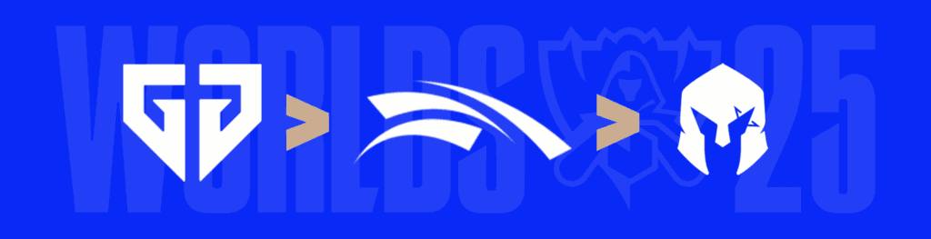 PSG's draws (Graphic via esports.gg)