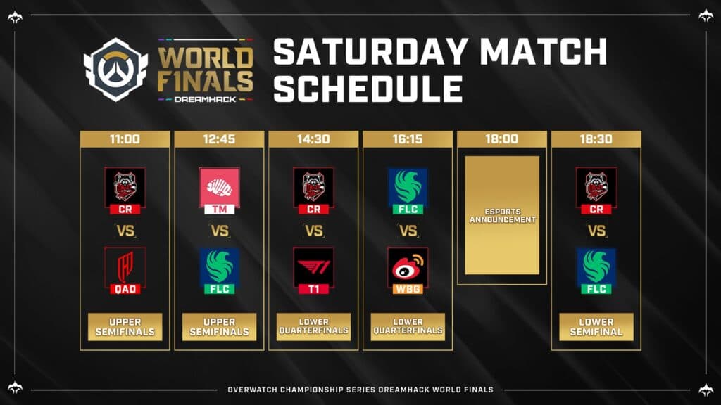 Saturday match schedule (Image via Blizzard Entertainment)