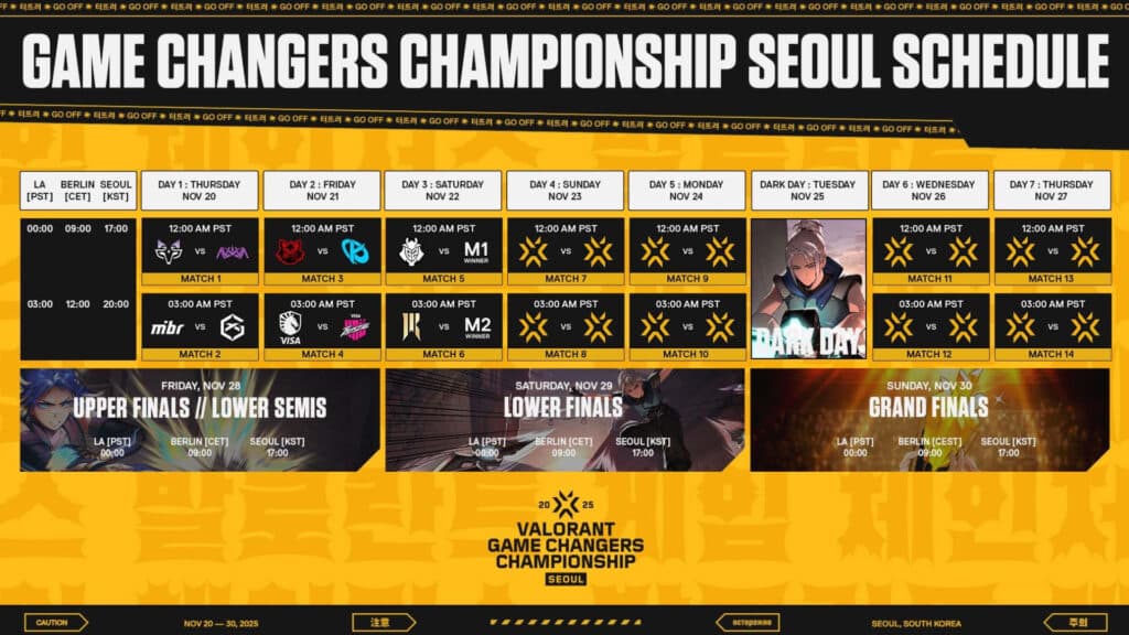 Game Changers Championship 2025 schedule (Image via Riot Games)
