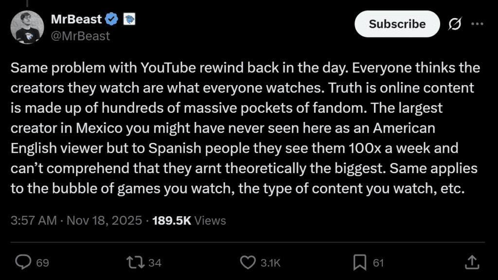 MrBeast on QTCinderella's Streamer Awards receiving hate (Screenshot via esports.gg)