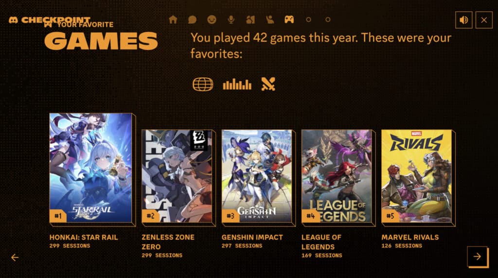Discord Checkpoint displays the games you played with Discord open. Sue me, I like <a href="https://esports.gg/games/honkai-star-rail/" target="_blank" rel="noreferrer noopener">Honkai Star Rail</a> a lot. (Screenshot via esports.gg)