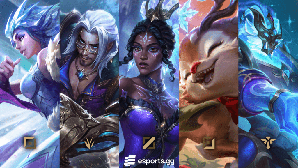 Art via Riot Games, graphic by esports.gg
