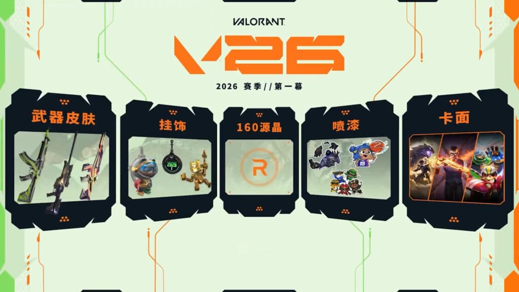 VALORANT 2026 Season Act I Battle Pass overview from the Chinese trailer (Image via Riot Games)