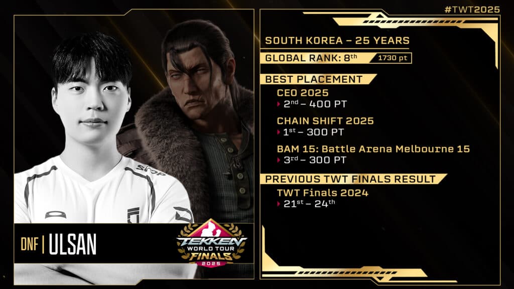 ULSAN at TWT 2025 (Image via Bandai Namco)