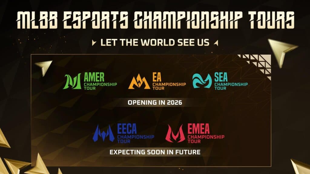 The Championship Tour will give each region equal opportunities to shine in the MLBB esports scene (Image via MOONTON Games)