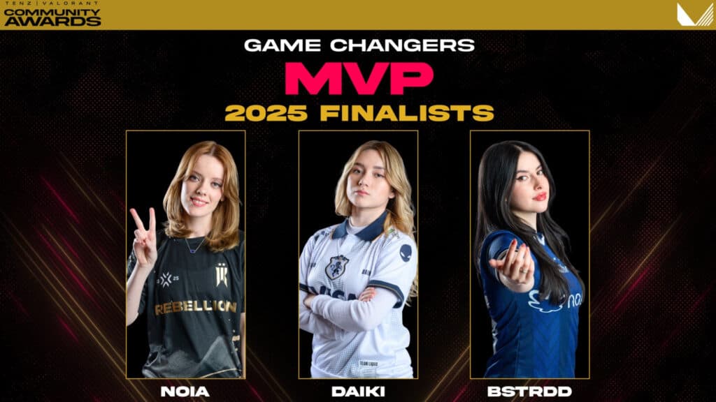 Game Changers MVP 2025 finalists (Image via TenZ)