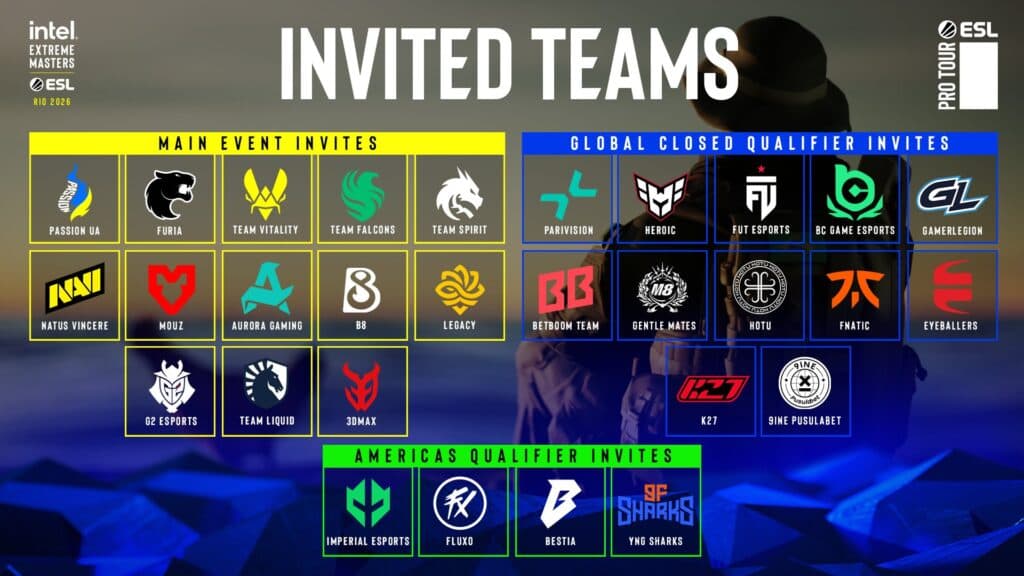 IEM Rio 2026, invited teams (Image via ESL)