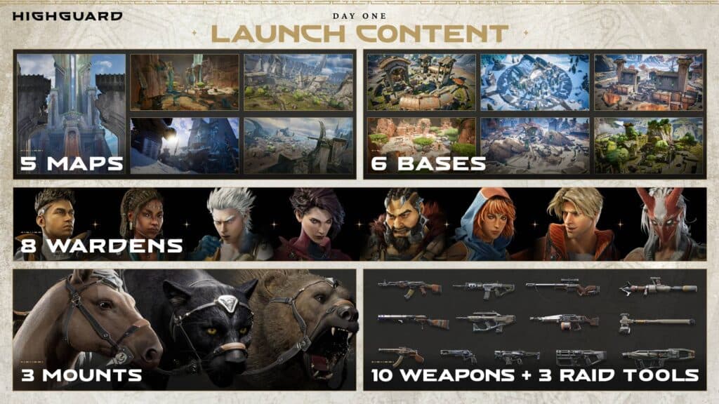 Highguard Day 1 content (Image via Wildlight Entertainment)