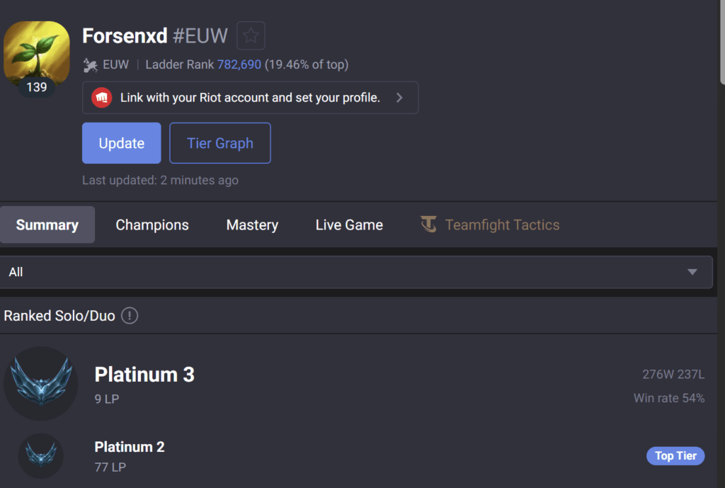 Forsen's op.gg. (Screenshot via esports.gg)