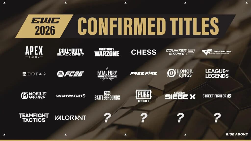 Some of the games coming to EWC 2026. Image via EWC