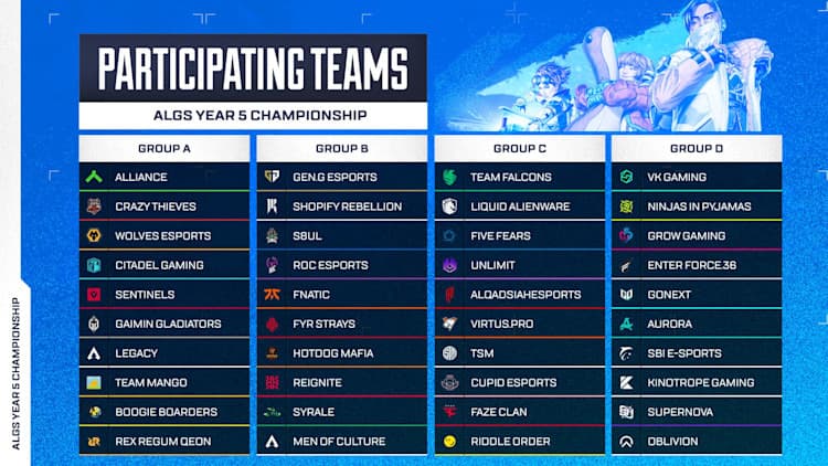 Participating ALGS 2026 Championship teams (Image via EA)