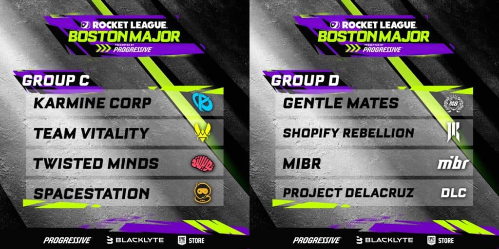 Teams in Groups C and D (Image via Rocket League Esports)