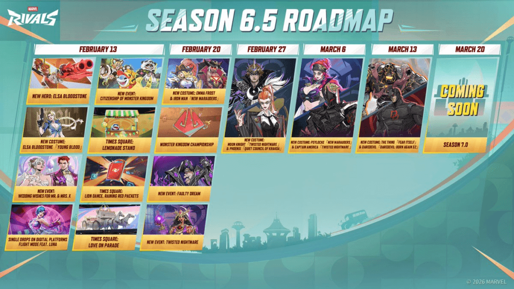 Marvel Rivals Season 6.5 roadmap (Image via NetEase Games)