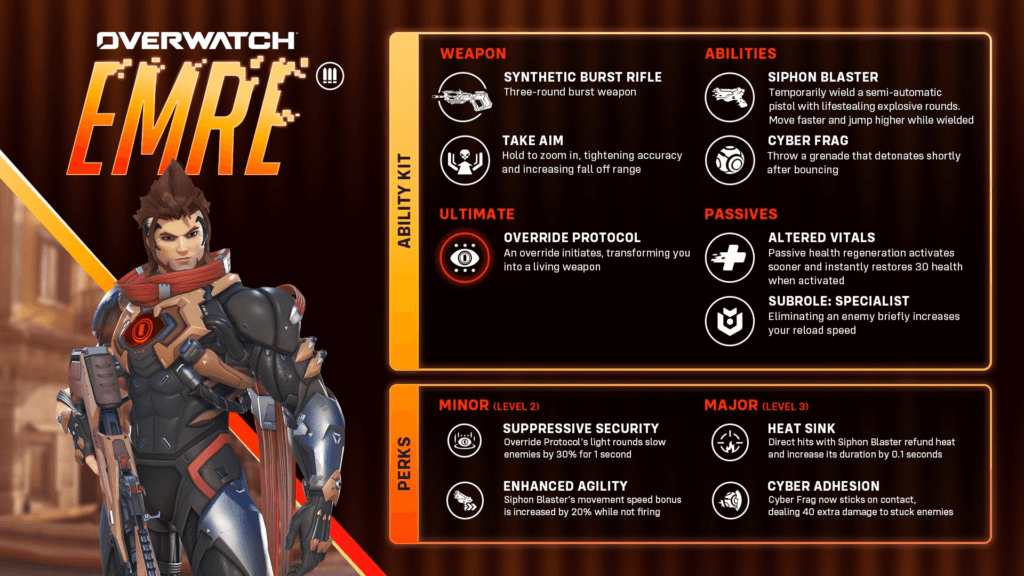 Emre's kit (Image via Blizzard Entertainment)