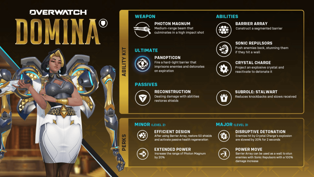 Domina's kit (Image via Blizzard Entertainment)