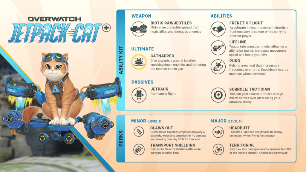 Jetpack Cat's kit (Image via Blizzard Entertainment)