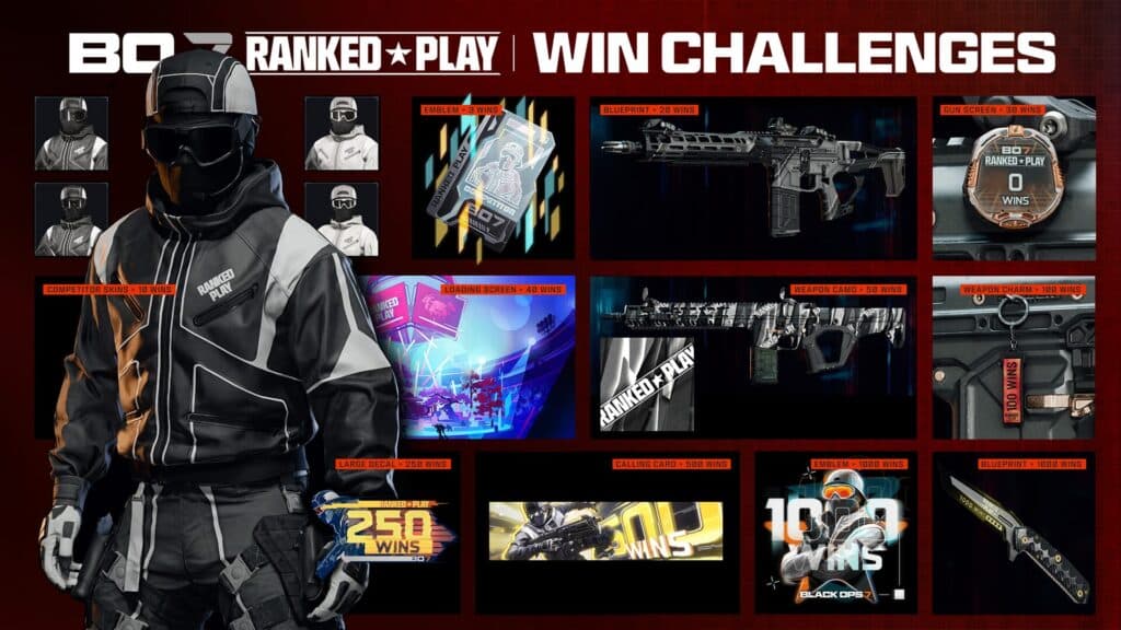 Ranked Play career and rank rewards. Image via Activision