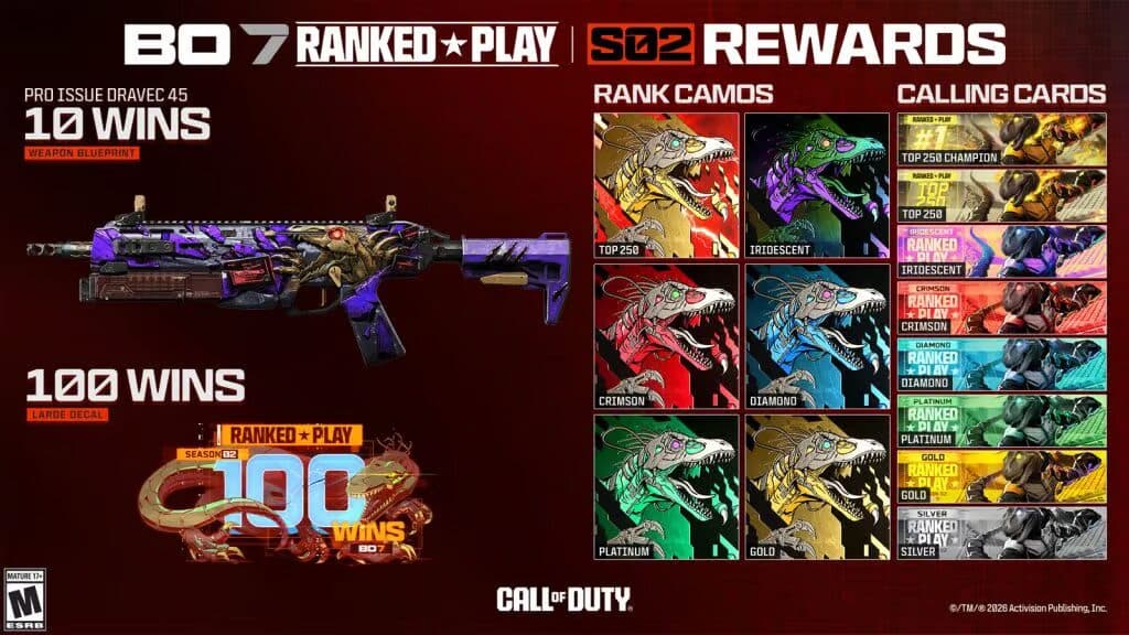 Ranked Play Season 2 rewards. Image via Activision