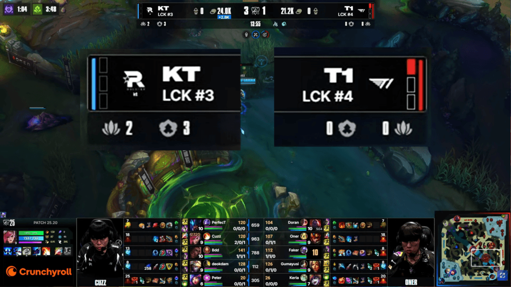 Here, T1 is up 1-0 against KT. (Graphic via esports.gg)