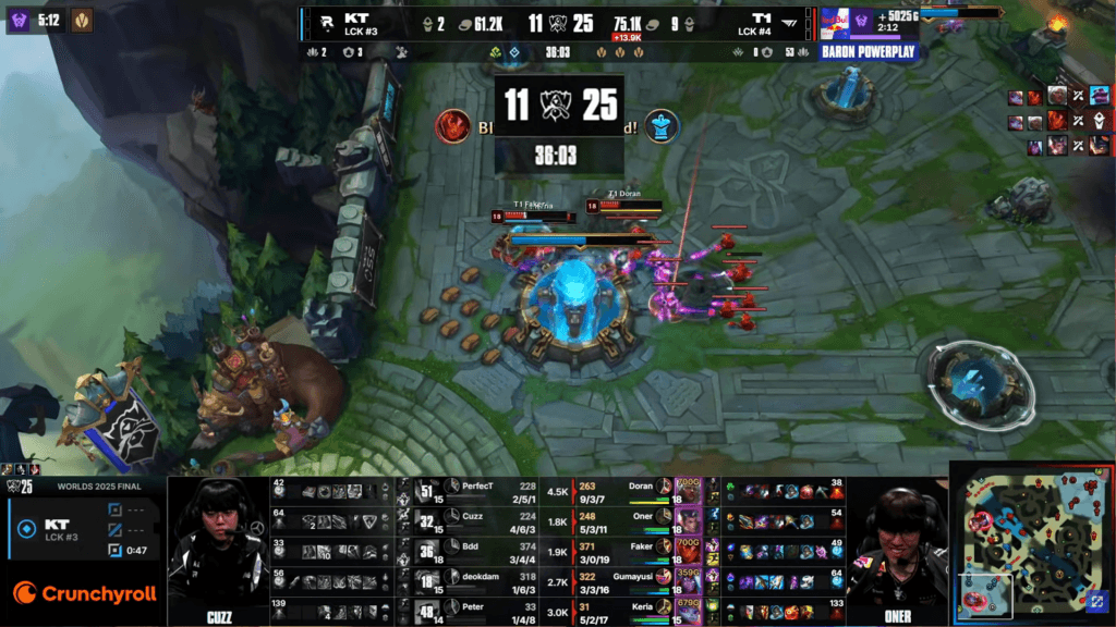 The total kills here is 36 (11+25), and the game is about to end with over 36 minutes of game time. (Graphic via esports.gg)