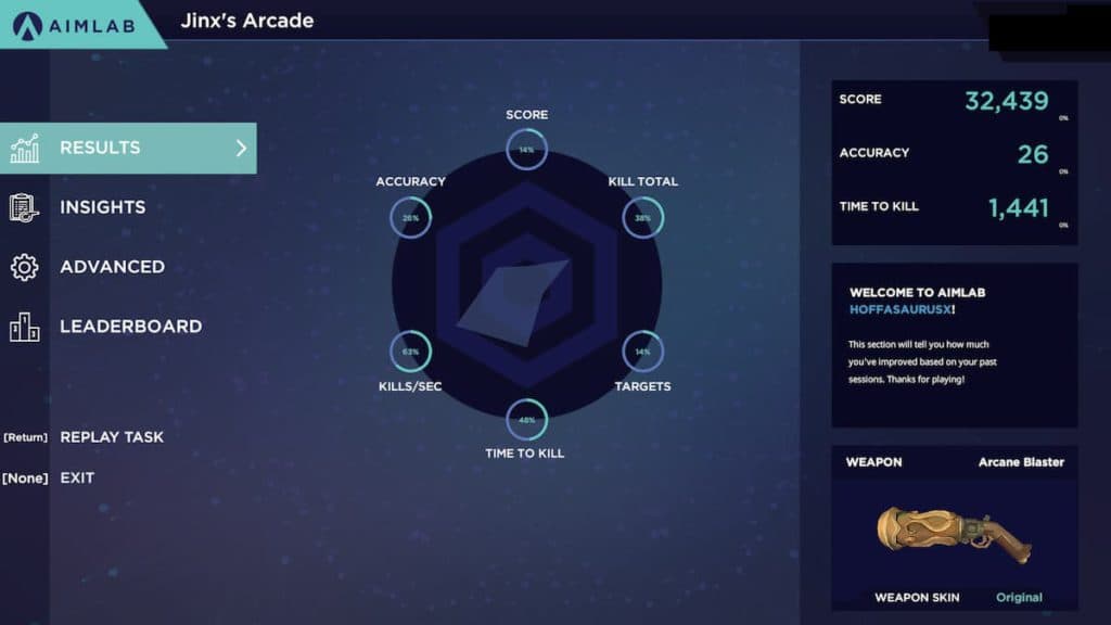 A terrible score from a great game mode