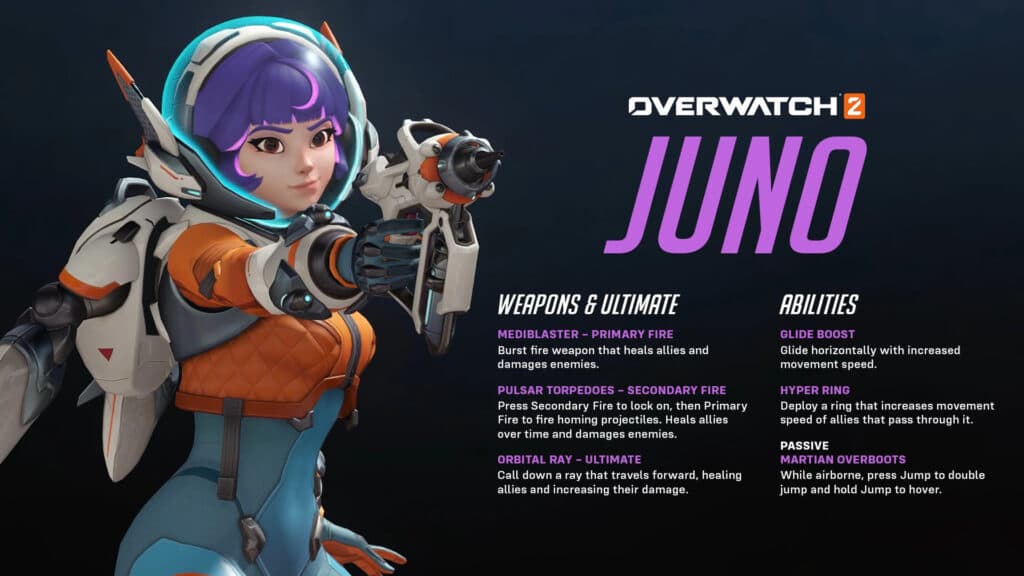 Juno's abilities, weapons & ultimate (Image via Blizzard Entertainment)<br>