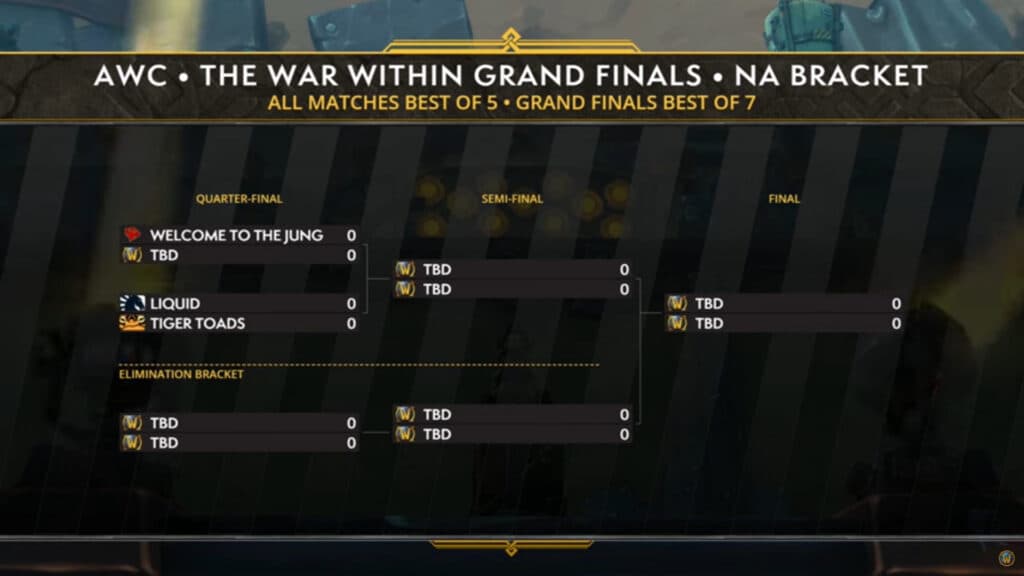 WoW AWC The War Within Season 2 Grand Finals NA bracket (Image via Blizzard Entertainment)