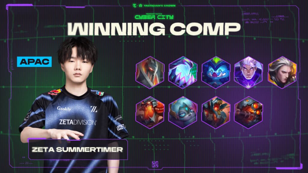Summertimer's winning TFT composition (Image via Riot Games)