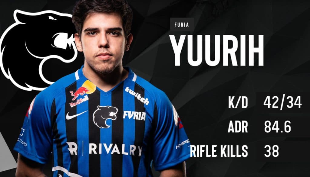 <em>Yuurih ended the game with 42 kills and an 84.6 ADR. Screengrab via ESL stream.</em>