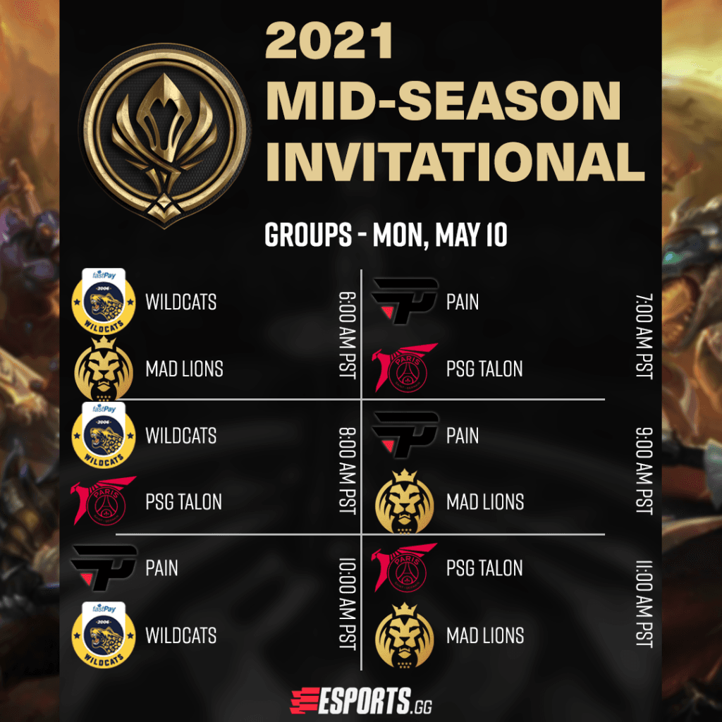 The opening matches of Group B