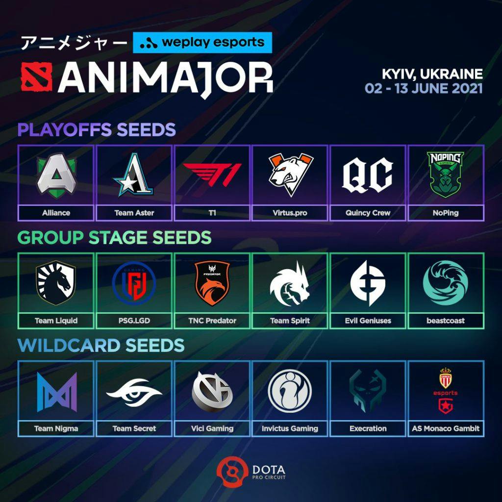 Here are the eighteen teams that qualified for the WePlay Animajor. Image Credit: <a href="https://twitter.com/wykrhm/status/1396488092333142018">Wykrhm Reddy</a>.