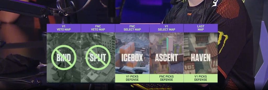 The map veto between Fnatic and Version1. Image Credit: Riot Games/Valorant.