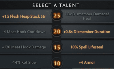 Pudge Talent Build