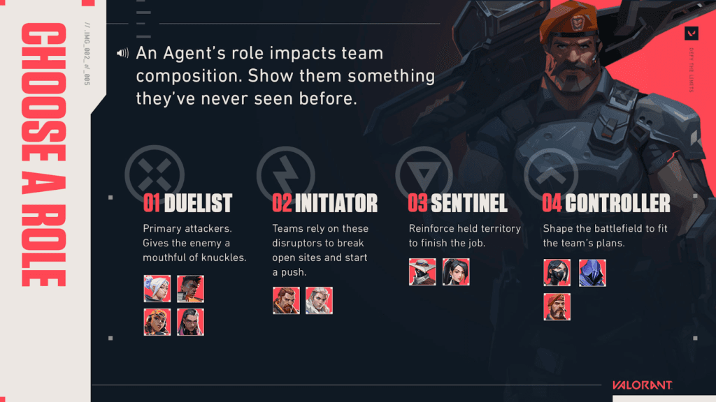 There are four types of agents currently in VALORANT - Image via Riot Games