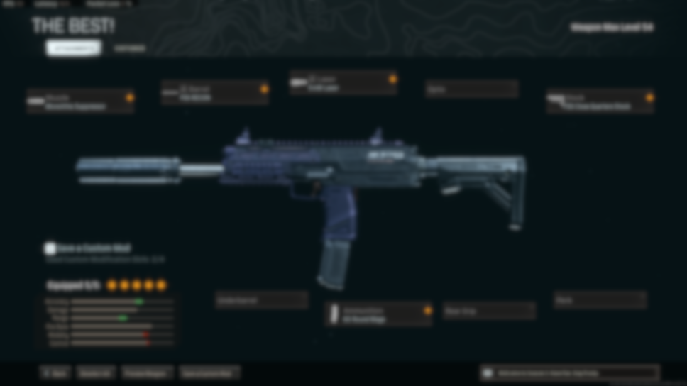 Best MP7 Loadout for Warzone cover image