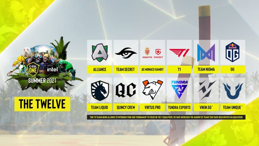 Lista das equipes convidadas para disputar a ESL One Summer 2021. Foto: ESL
