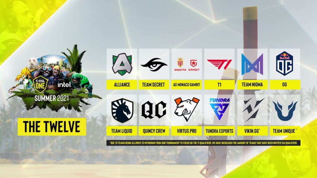 The Final List of Invited Teams for ESL One Summer 2021. Image Credit: ESL.