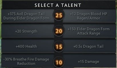 Dragon Knight's Talent Tree