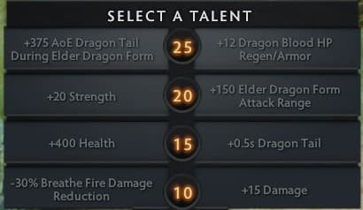 Dragon Knight's Talent Tree