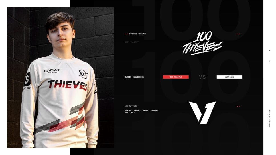 Asuna Breaks VCT Kill Record and Carries 100 Thieves past Version 1 cover image