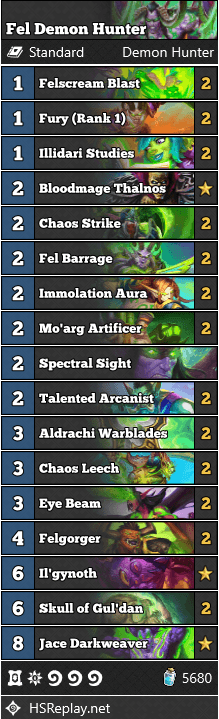 Face Hunter Decklist