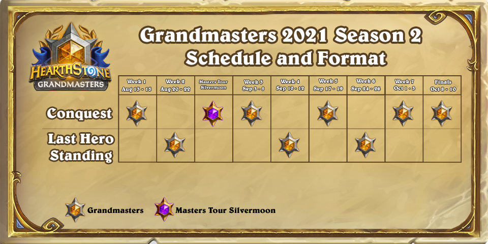 <em>Hearthtsone Grandmasters Schedule and Format - Image provided by Blizzard</em>