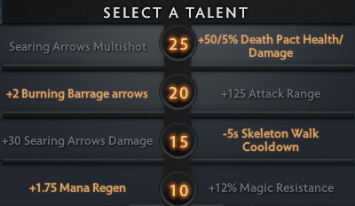 Talent Choices For Clinkz in 7.30