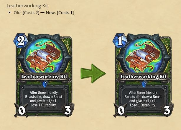 Letherworking Kit buff - Image by Blizzard.