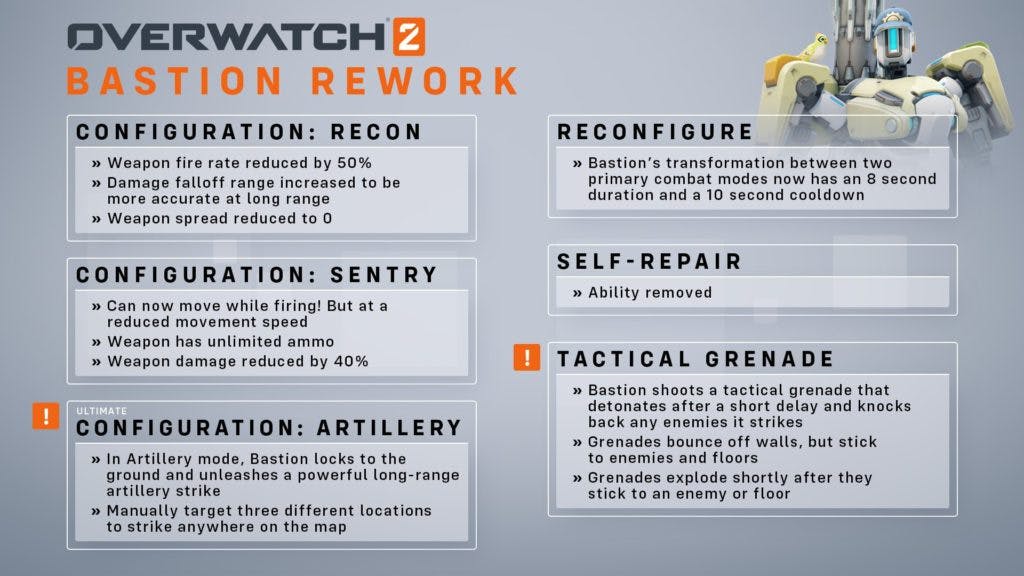 Changes to Bastion in Overwatch 2.