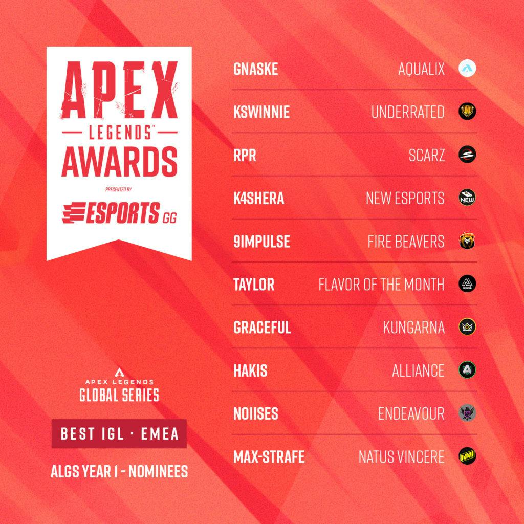 The 10 Nominees for Best IGL EMEA for ALGS Year 1 in our Apex Legends Award