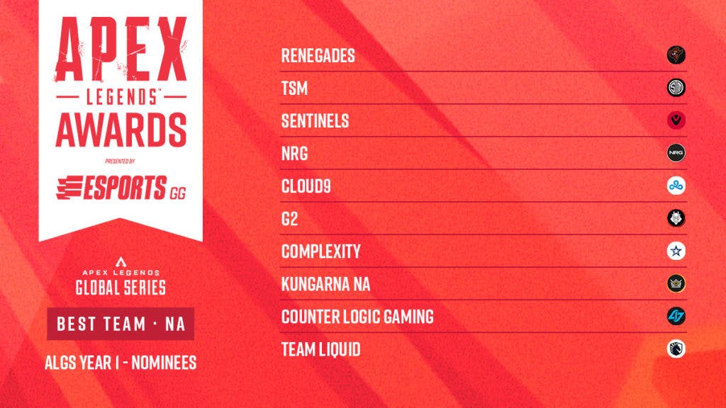 The 10 nominees for the Best Team NA in our Esports.gg Apex Legends Awards