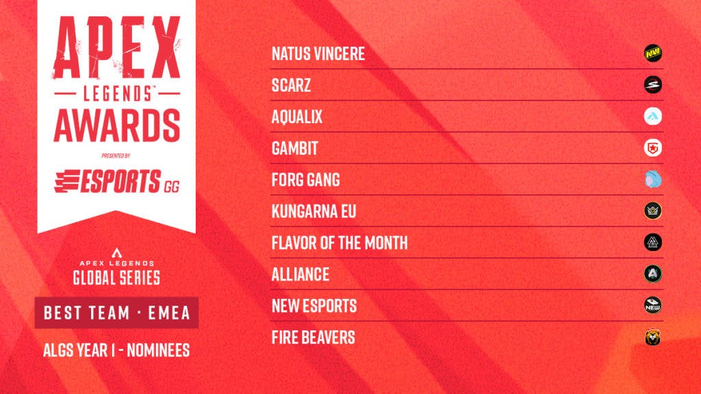 The 10 nominations for Best Team EMEA in the Esports.gg Apex Legends Awards