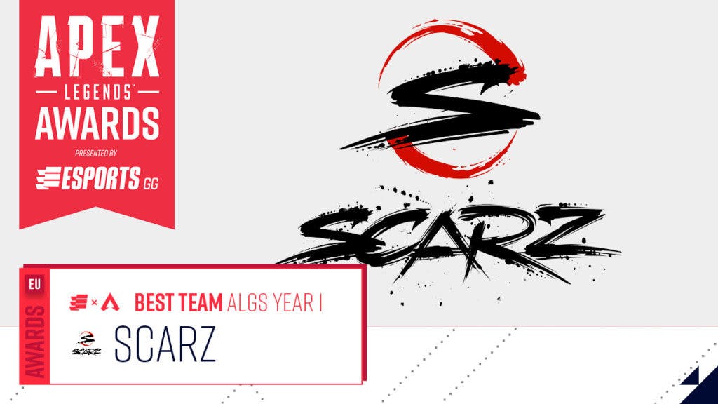 SCARZ EU are winners of the Best Team in EMEA Award