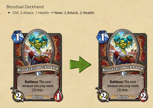 Bloodsail Deckhand buff - Image by Blizzard